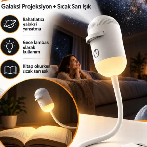 Galaksi Projeksiyon